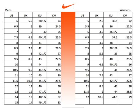 nike shoes measurement chart